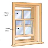 diagram showing upper and lower sash